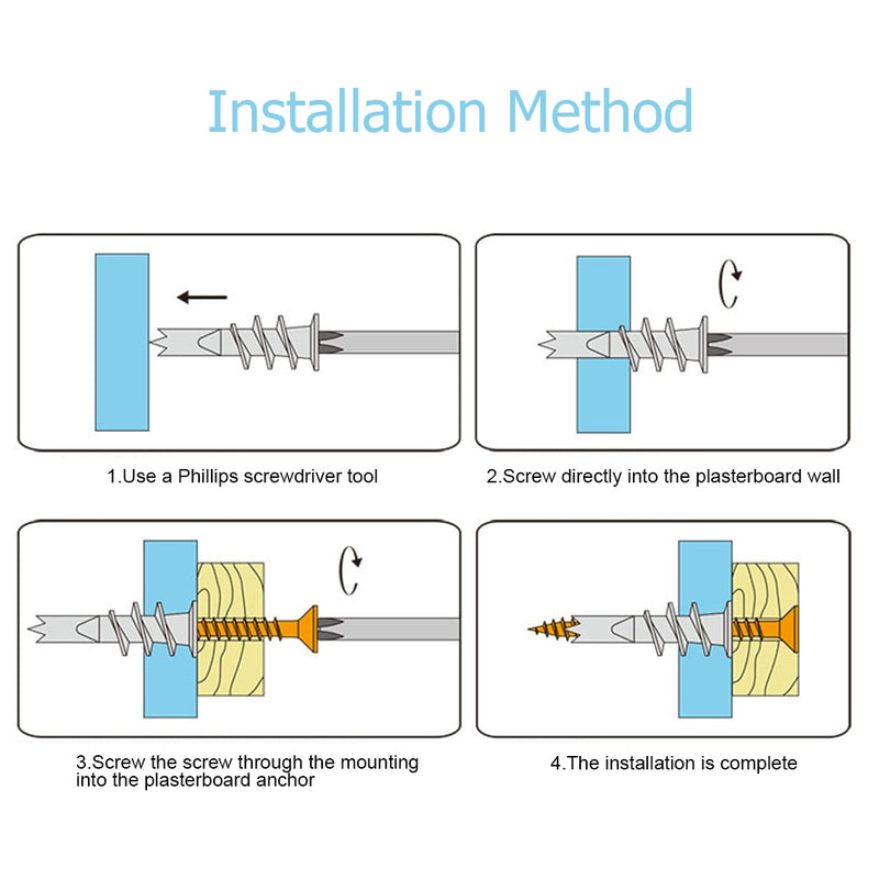 Plasterboard Drywall Anchor Self-drilling Wall Plug with M4.2 Tapping Screw - KiwisLove