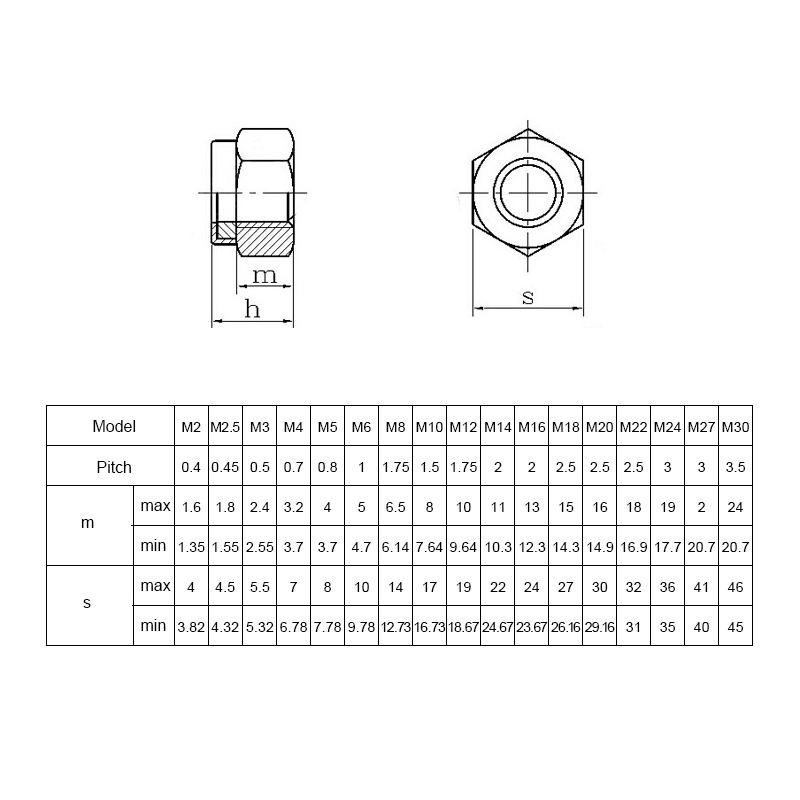 NINDEJIN 321pcs Nylon Lock Nut 304 Stainless Steel  Assortment Kit - KiwisLove
