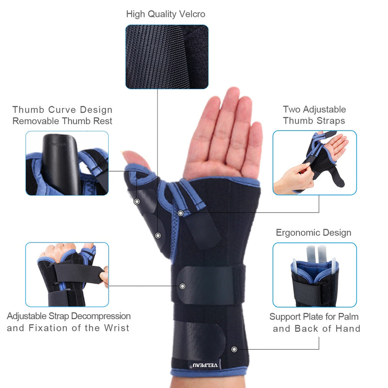 VELPEAU Professional Tenosynovitis Thumb Protector Wrist and Thumb Supporter - KiwisLove