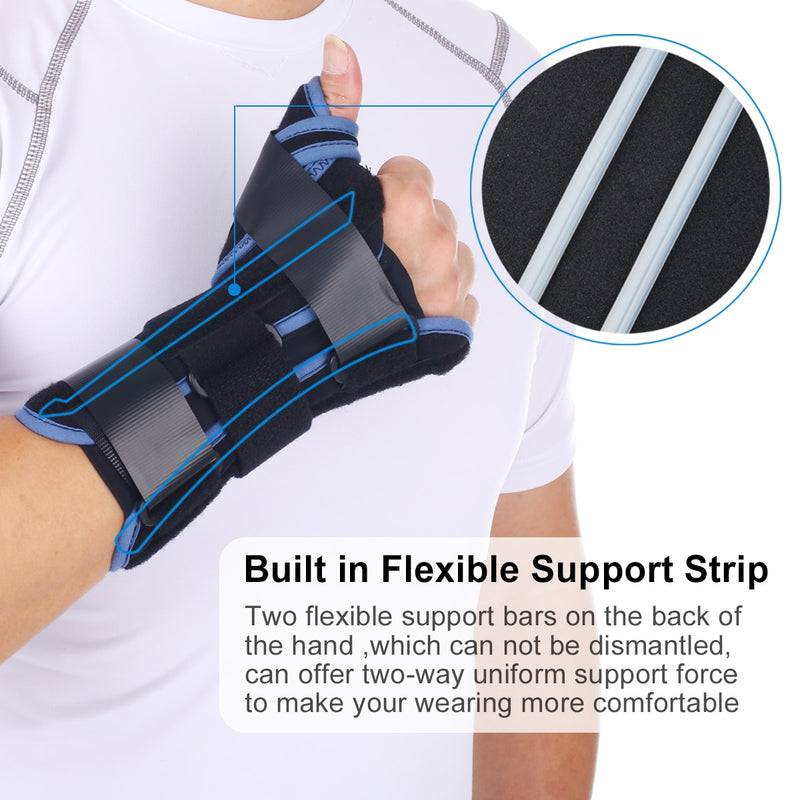 VELPEAU Professional Tenosynovitis Thumb Protector Wrist and Thumb Supporter - KiwisLove