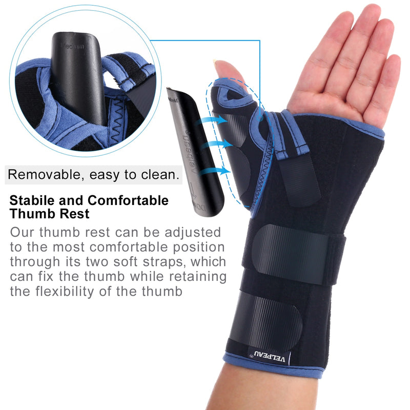 VELPEAU Professional Tenosynovitis Thumb Protector Wrist and Thumb Supporter - KiwisLove