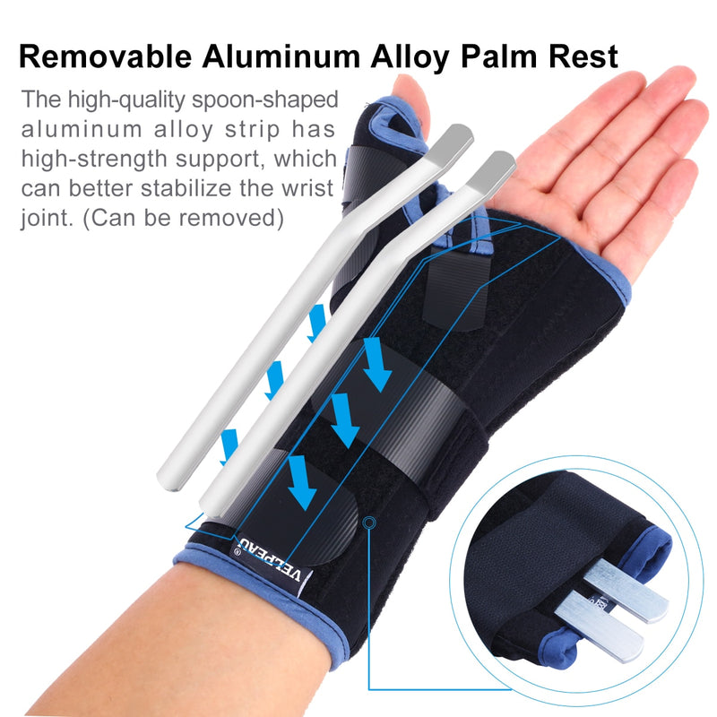 VELPEAU Professional Tenosynovitis Thumb Protector Wrist and Thumb Supporter - KiwisLove