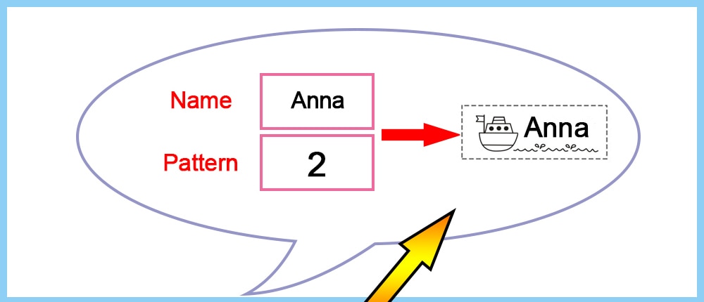 Kid Student Name Seal Custom Stamp Kindergarten Clothes Notebook Cute - KiwisLove