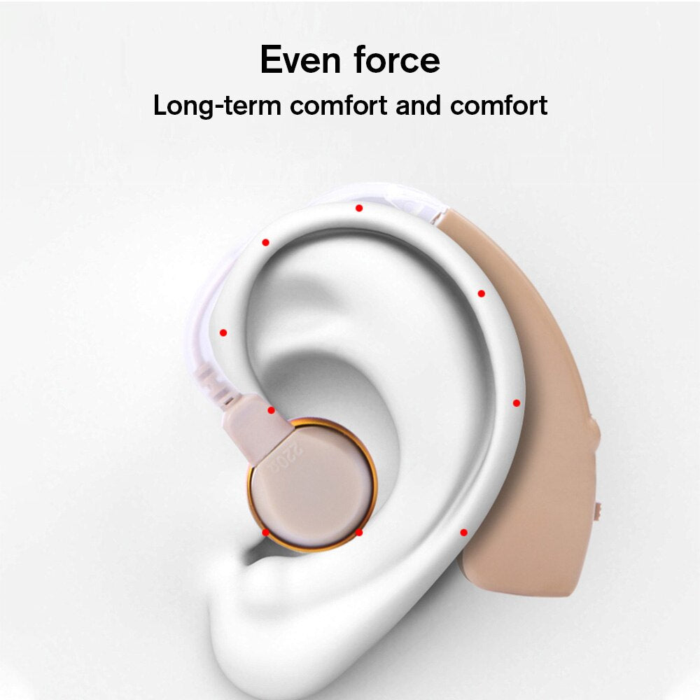 Yongrow Tonometer Wrist Sphgmomanometer & Hearing Aid Voice Sound Amplifier - KiwisLove