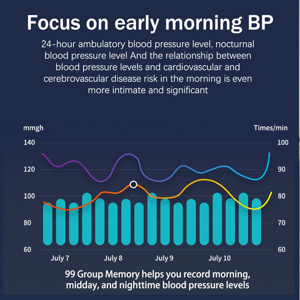 Yongrow Tonometer Wrist Sphgmomanometer & Hearing Aid Voice Sound Amplifier - KiwisLove