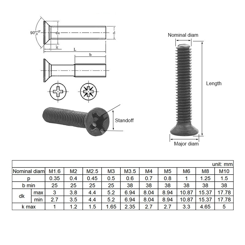 NINDEJIN 650 pcs countersunk flat head  mini screw set  notebook laptop - KiwisLove