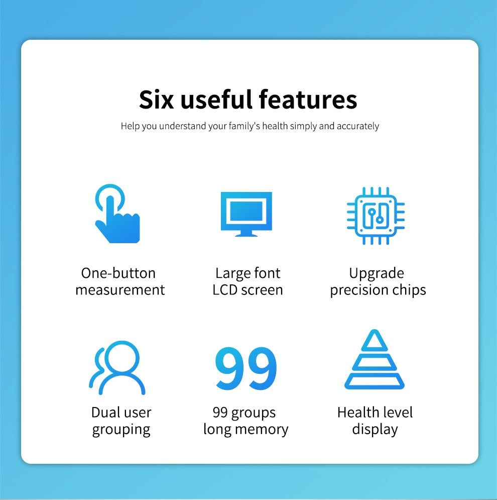 Yongrow Medical Wrist Blood Pressure Monitor Heart Rate Pulse Meter  Sphygmomanometer PR - KiwisLove