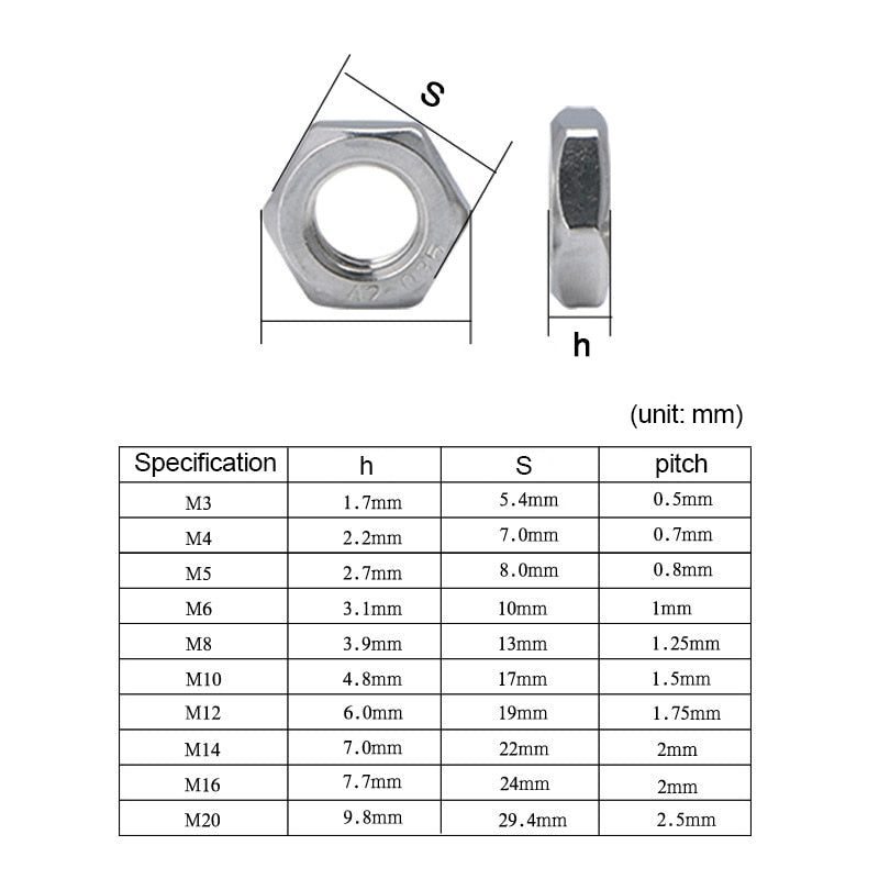 288pcs Hex Hexagon Thin Nuts Assortment Kit  Metric DIN439 Hex Thin Nut - KiwisLove