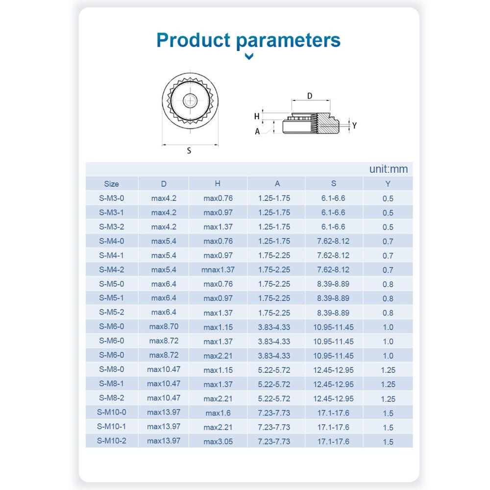 450pcs self clinching nut S zinc plated galvanized steel swage nut press-fit - KiwisLove