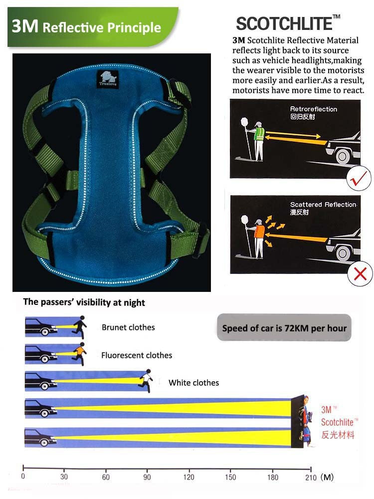 Truelove Padded Reflective Dog harness Vest  Adjustable No Pulling Pet Harnesses for Small Medium Dog TLH5951 - KiwisLove