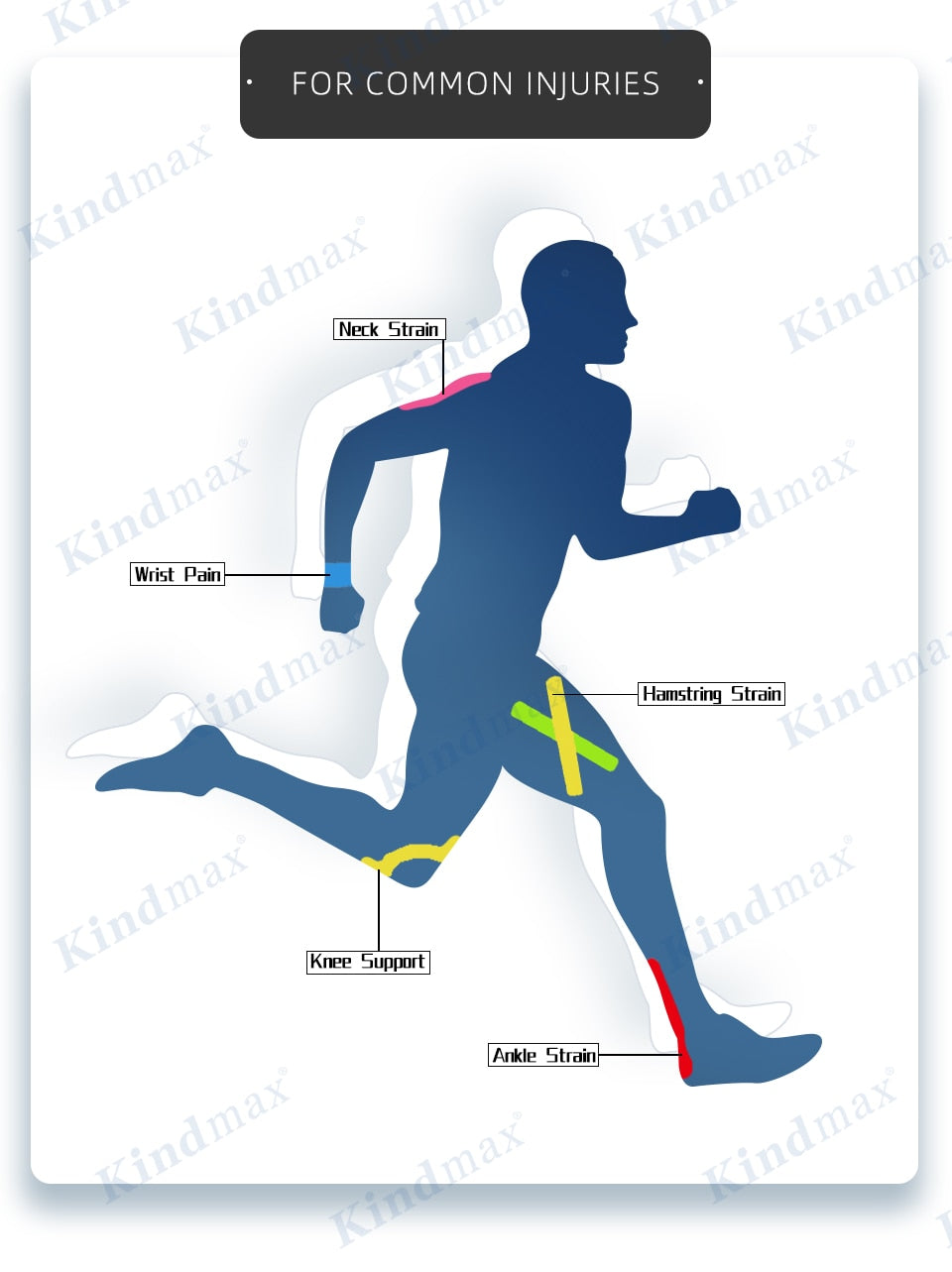 5 Size Kindmax 100% Cotton Elastic Kinesiology Tape Sport Physiotherapy Recovery Bandage for Running Knee Muscle Protector - KiwisLove