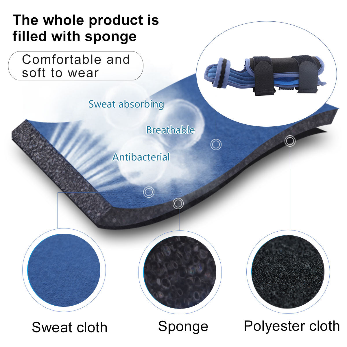 VELPEAU Professional Wrist Protector for Wrist Sprain Arthritis Fracture Bone - KiwisLove