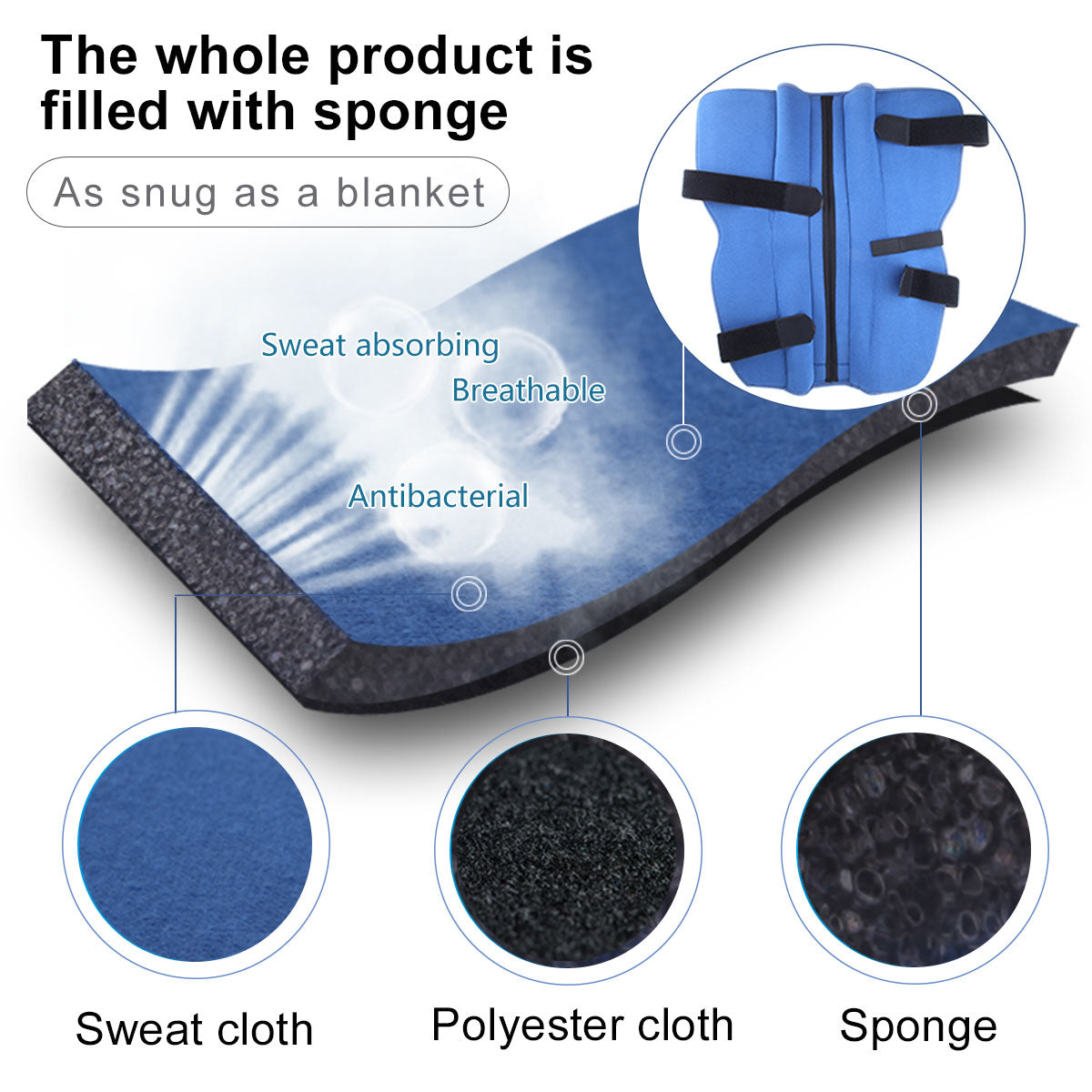 Tri-Panel Knee Immobilizer Brace Immobilizer Knee Splint Comfort Rigid Support - KiwisLove