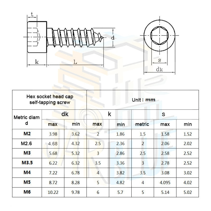 Hex Hexagon Socket Cap Head Self Tapping Screw 8.8 Grade - KiwisLove