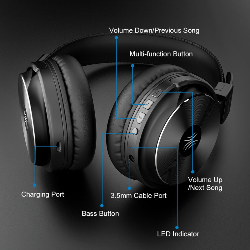 Oneodio A11 Wireless Headphones Bluetooth 5.0 Headset Over Ear Stereo - KiwisLove