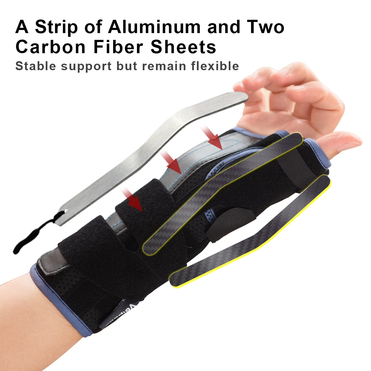 VELPEAU Thumb Wrist Brace Professional Protector for Sprained Wrist Tenosynovitis Arthritis - KiwisLove