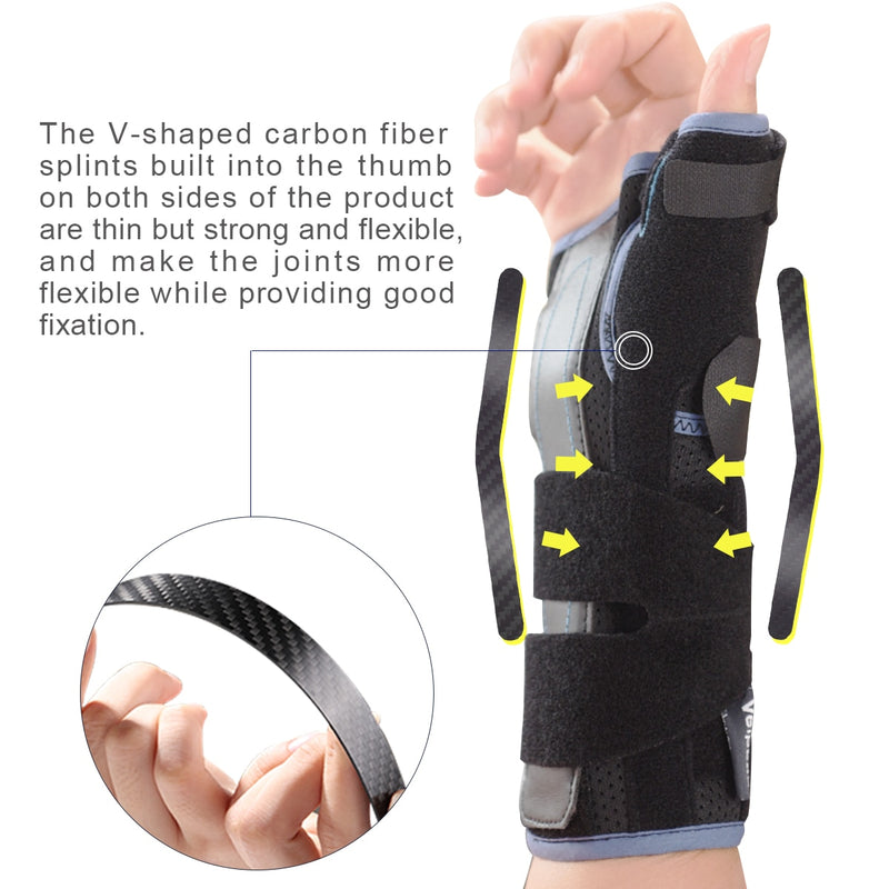 VELPEAU Thumb Wrist Brace Professional Protector for Sprained Wrist Tenosynovitis Arthritis - KiwisLove