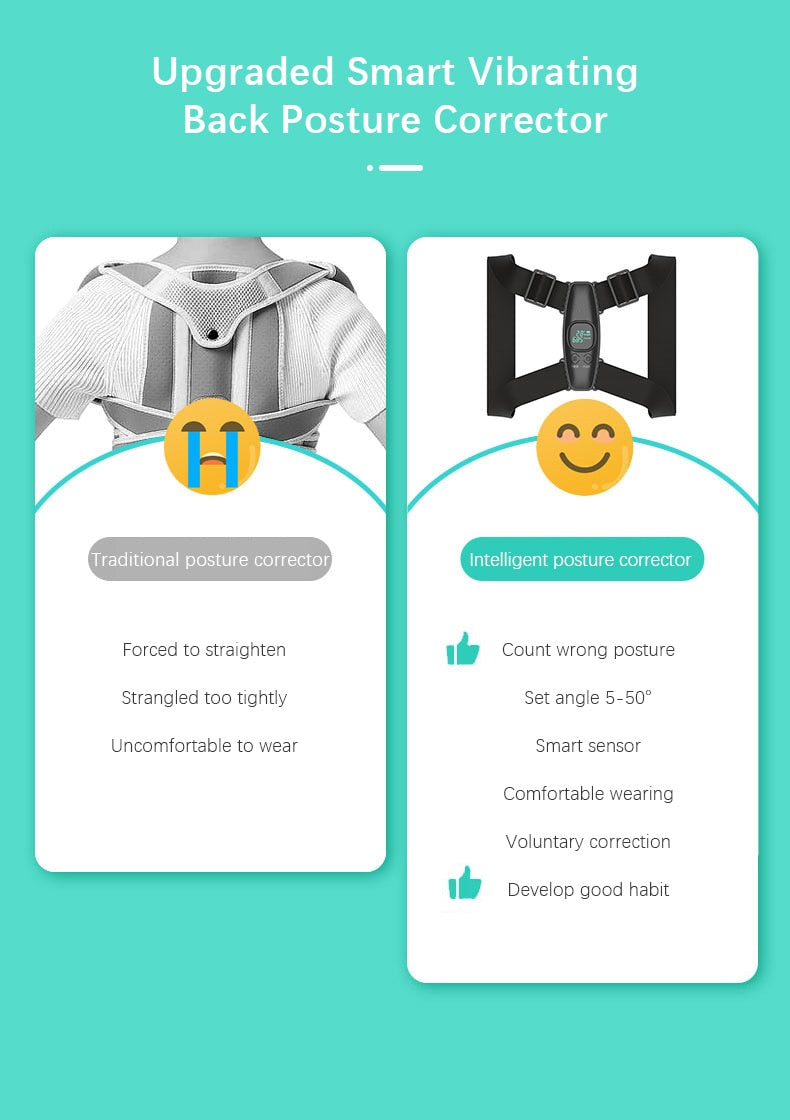 Smart Back Support Back Posture Corrector Intelligent Angle Sensor Vibration Reminder USB Charging LED Screen Children Adults - KiwisLove