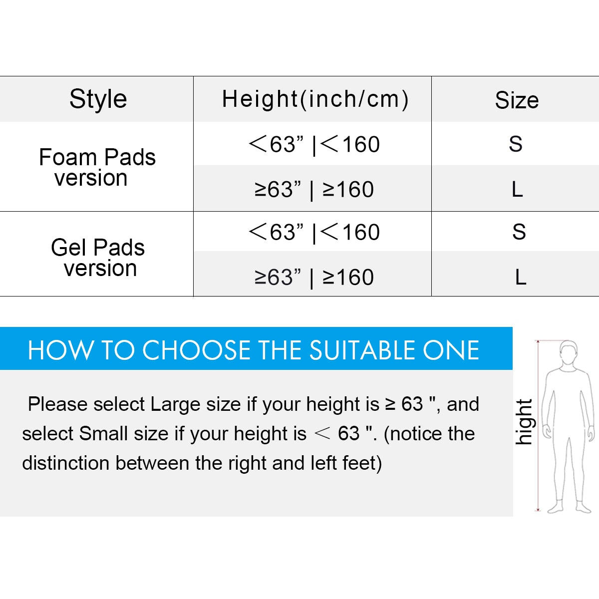 VELPEAU Ankle Support Adjustable Splint For Casts After Sprained Tendonitis Surgery - KiwisLove