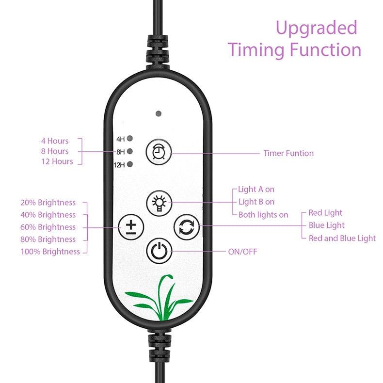 LED Grow Light USB Phyto Lamp Full Spectrum Fitolamp For Plants Seedlings Flower Home Tent - KiwisLove