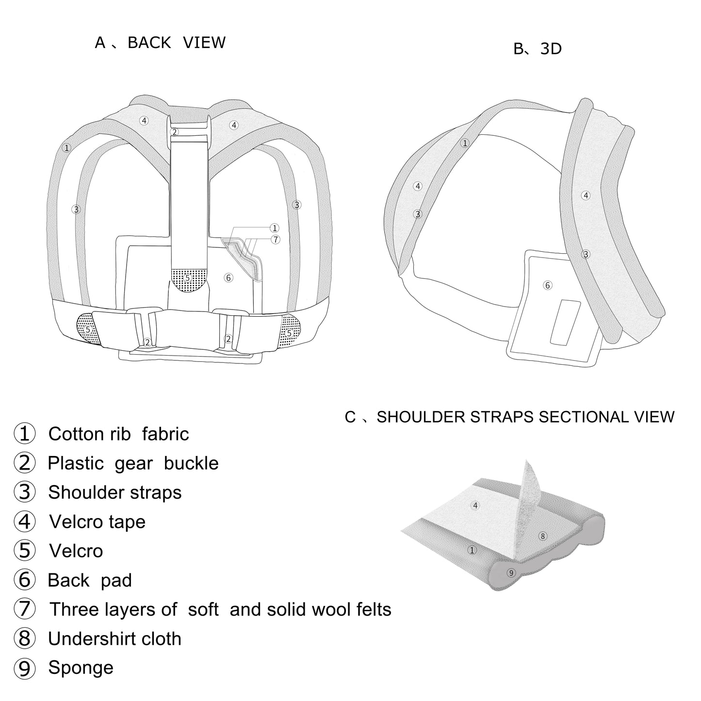 VELPEAU Posture Corrector Prevent Hunchback - KiwisLove