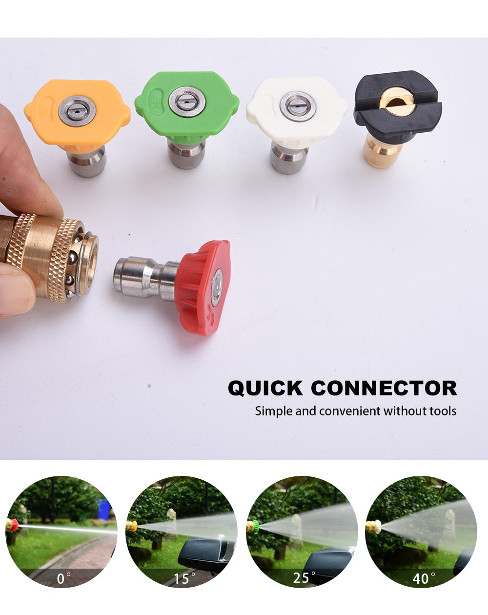 14MM M22 Socket 1/4" Auto Quick Release Snow Foam Gun Car Washer - KiwisLove