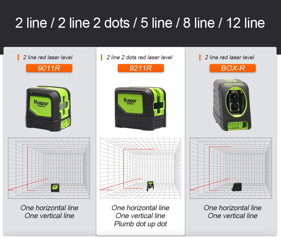 Huepar  901CR 5 Lines 3D Cross Line Laser Level Red Beam Vertical Horizontal Lasers - KiwisLove