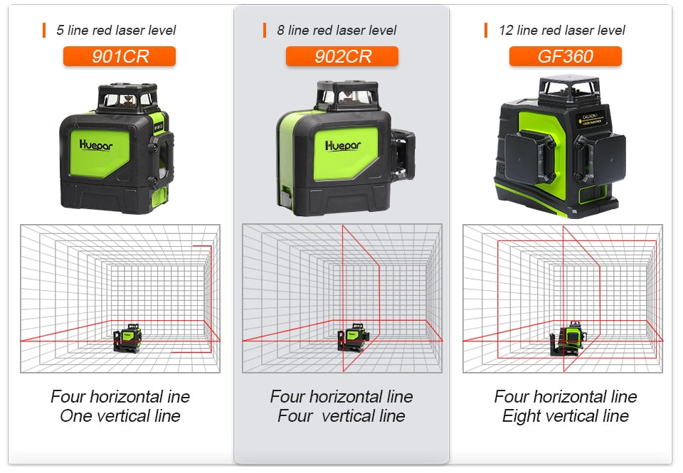 Huepar  901CR 5 Lines 3D Cross Line Laser Level Red Beam Vertical Horizontal Lasers - KiwisLove