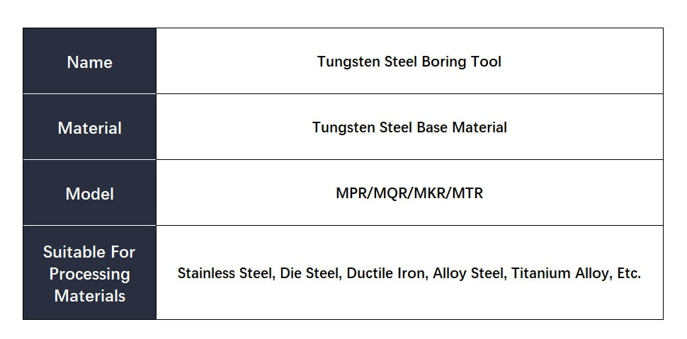 Boring Tool Lathe Slot Milling Cutter Small Hole Grooving Bar - KiwisLove