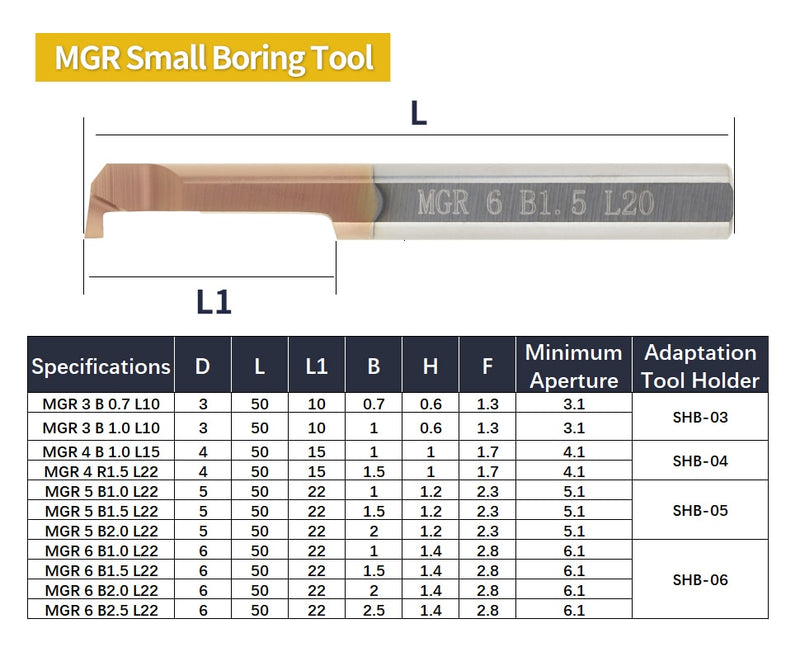 Boring Tool Lathe Slot Milling Cutter Small Hole Grooving Bar - KiwisLove