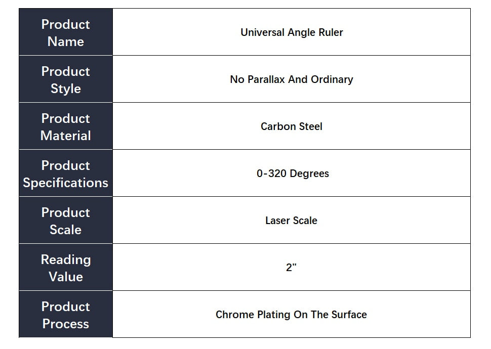 320 Degree Universal Angle Ruler Bevel Protractor Measuring Instrument - KiwisLove