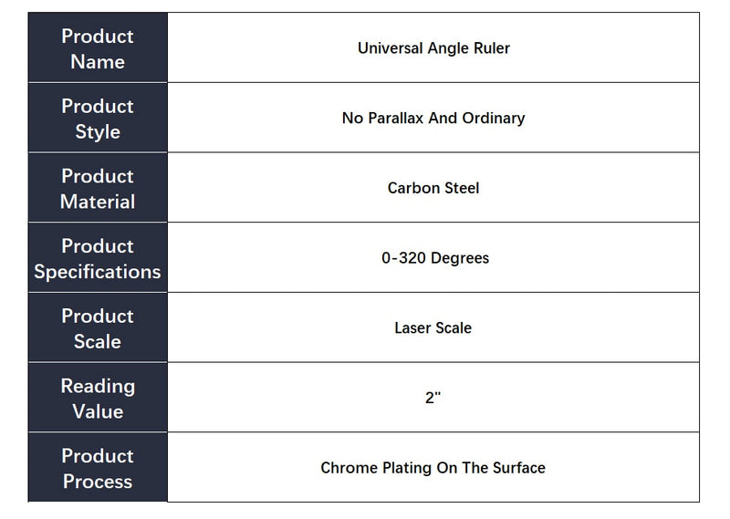 320 Degree Universal Angle Ruler Bevel Protractor Measuring Instrument - KiwisLove