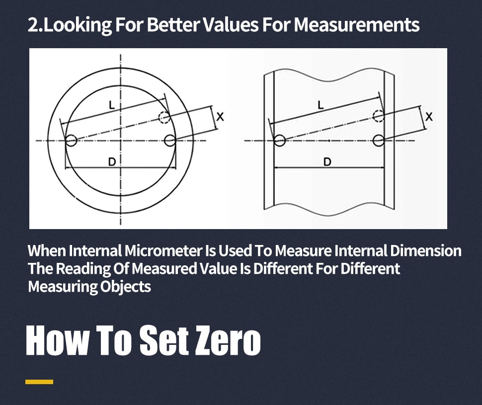 Inside Micrometer Internal Diameter Metric Screw Carbide Gauge Precision - KiwisLove
