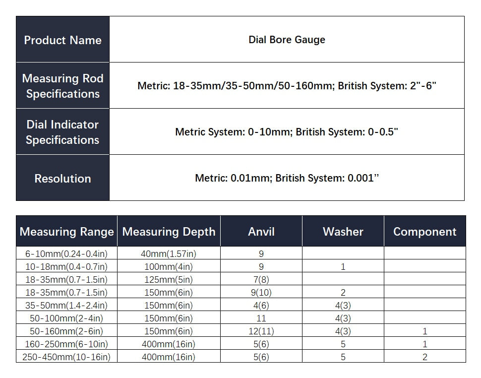 Bore Dial Indicator Inner Diameter Gauge Rod Probe Dial Indicator Micrometer - KiwisLove