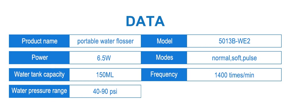 Mornwell Water Flosser Oral Irrigator  Portable Dental water jet - KiwisLove