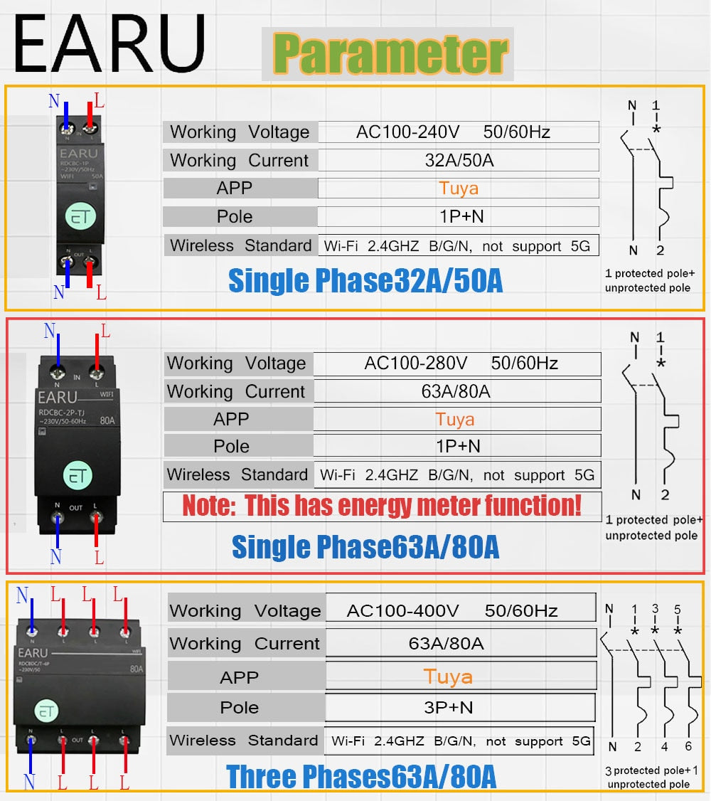 Smart WiFi Circuit Breaker Time Timer Relay Switch Voice Remote Control - KiwisLove
