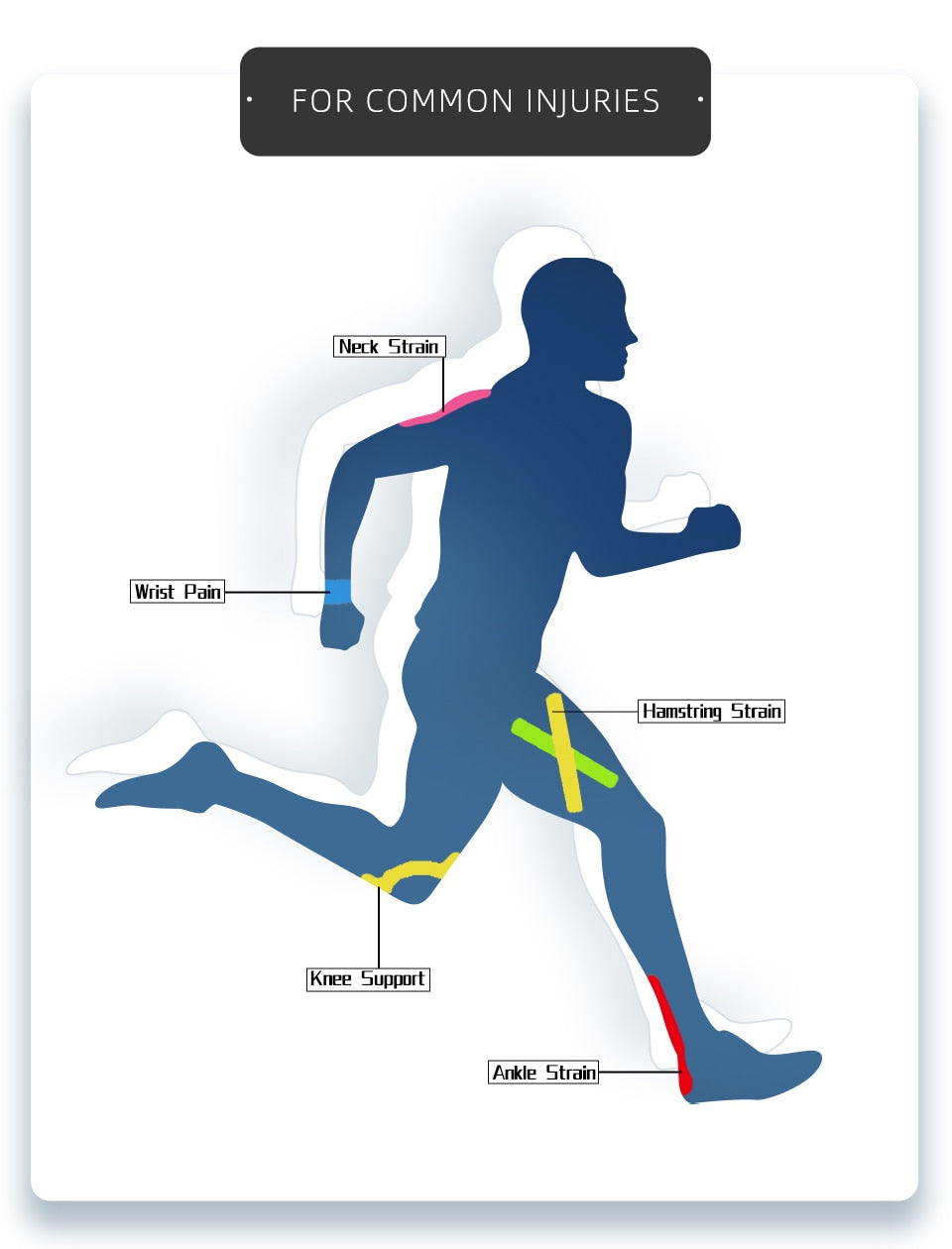 Kindmax Athletic Kinesiology Recovery Tape  Muscle  Strain Injury Relief Adhesive Bandage,2.5cmx5m - KiwisLove