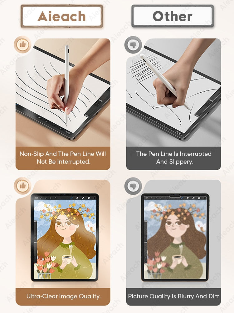 Matte Paper Like Screen Protector For iPad Air 1 2 3 4 mini 5 5th 6th 7th 8th Generation Pro 12.9 11 10.5 9.7 Paper Texture Film - KiwisLove