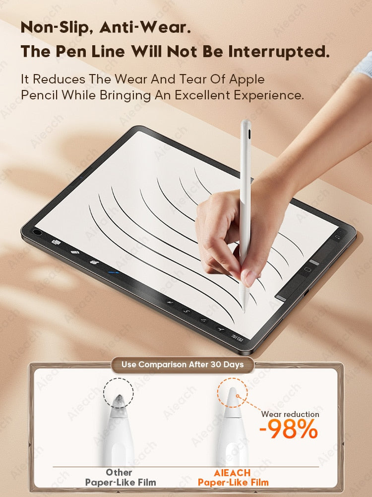 Matte Paper Like Screen Protector For iPad Air 1 2 3 4 mini 5 5th 6th 7th 8th Generation Pro 12.9 11 10.5 9.7 Paper Texture Film - KiwisLove