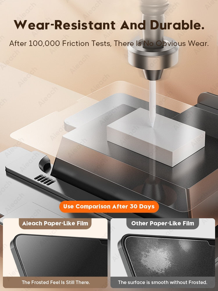 Matte Paper Like Screen Protector For iPad Air 1 2 3 4 mini 5 5th 6th 7th 8th Generation Pro 12.9 11 10.5 9.7 Paper Texture Film - KiwisLove