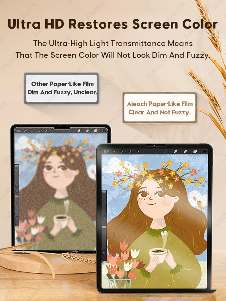 Matte Paper Like Screen Protector For iPad Air 1 2 3 4 mini 5 5th 6th 7th 8th Generation Pro 12.9 11 10.5 9.7 Paper Texture Film - KiwisLove