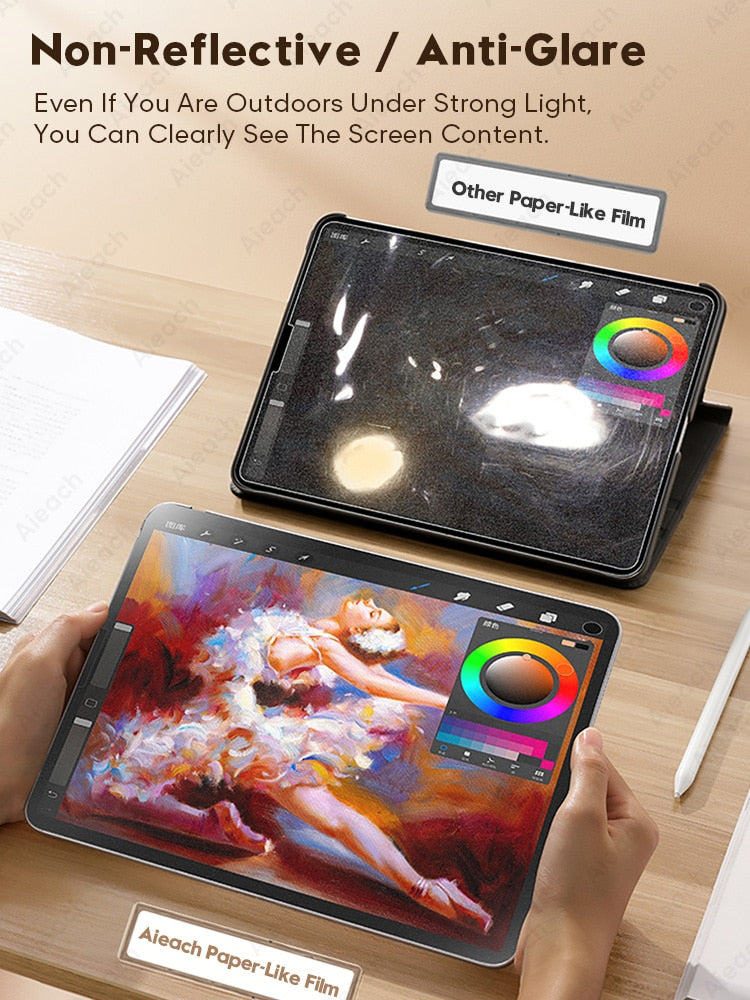 Matte Paper Like Screen Protector For iPad Air 1 2 3 4 mini 5 5th 6th 7th 8th Generation Pro 12.9 11 10.5 9.7 Paper Texture Film - KiwisLove