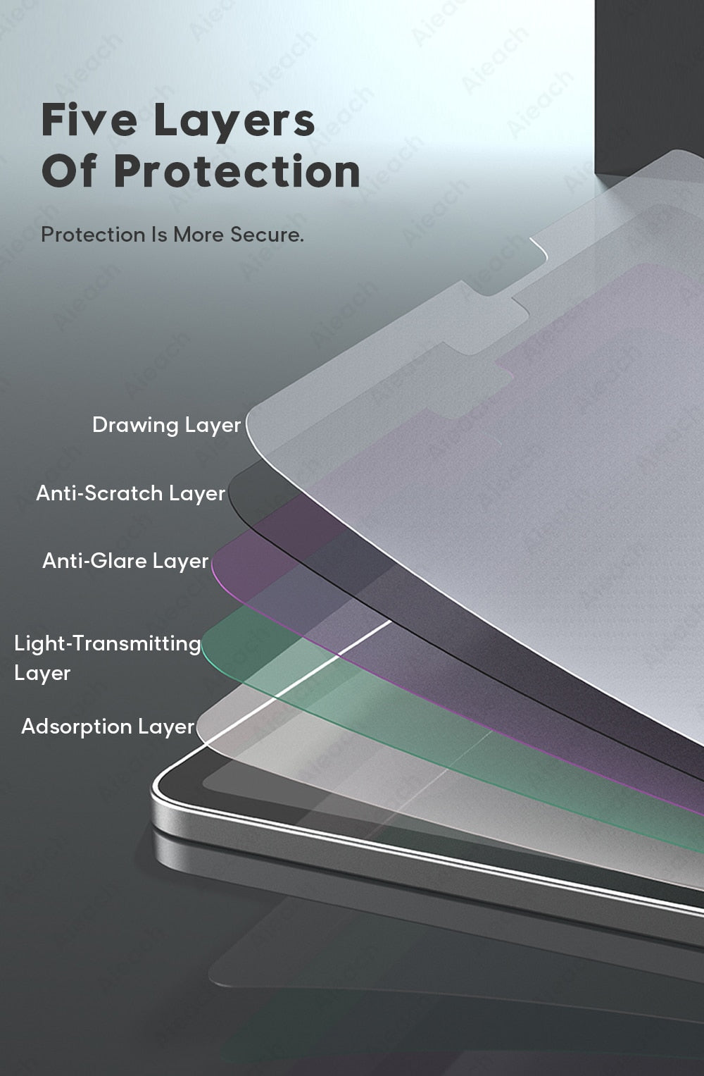 Matte Paper Like Screen Protector For iPad Air 1 2 3 4 mini 5 5th 6th 7th 8th Generation Pro 12.9 11 10.5 9.7 Paper Texture Film - KiwisLove