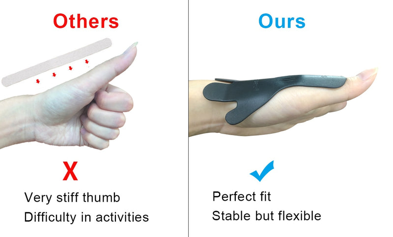 VELPEAU Thumb Splint with Wrist Support Brace Thumb Brace - KiwisLove