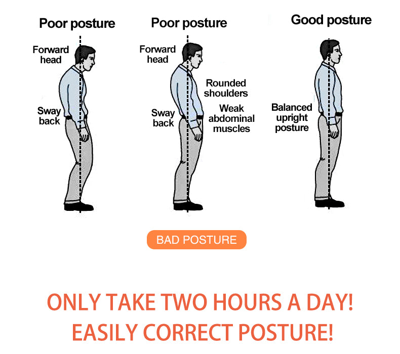 OPER Posture corrector Belt Children Back Posture Humpback Adjustable Brace - KiwisLove