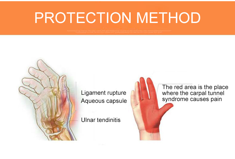 OPER Wrist Support Wrap Splint Brace Wrist Sprain Finger Correction - KiwisLove