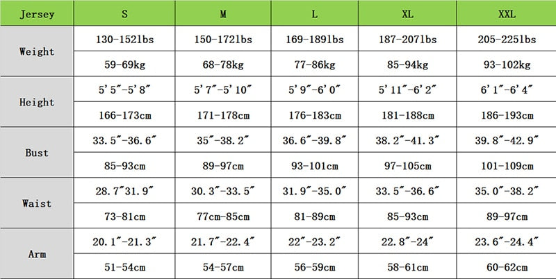 SPAKCT Men Cycling Shorts Dolomiti Breathable Cycling Bib Shorts Pants MTB - KiwisLove