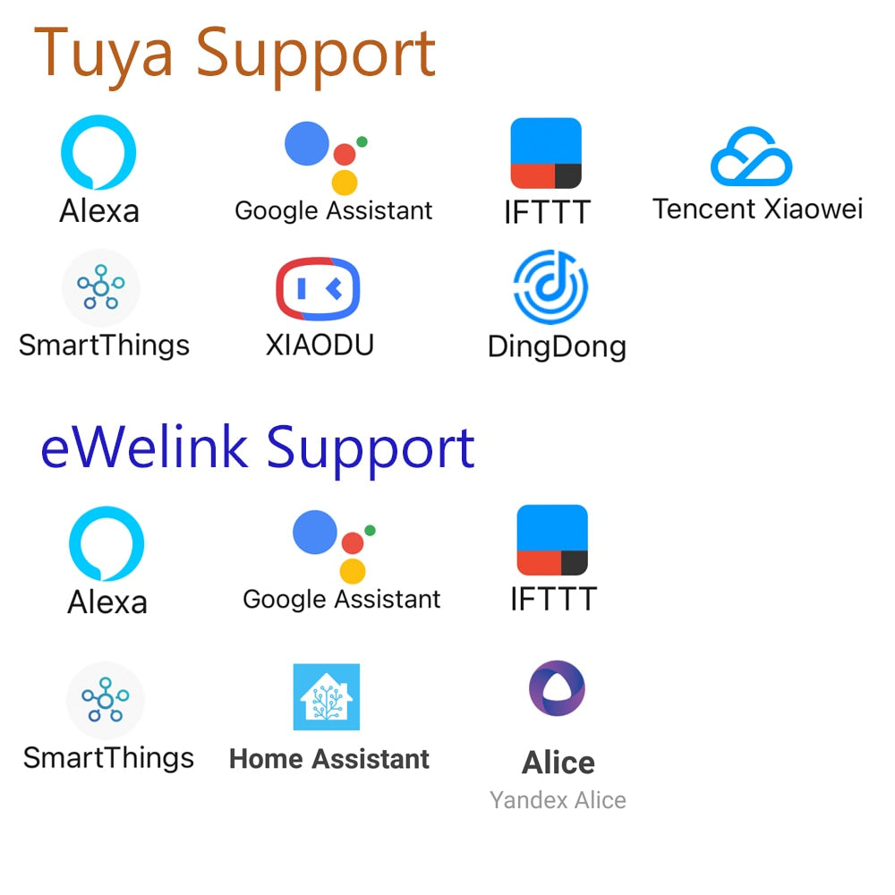 WIFI Circuit Breaker Smart Timer Relay Switch Tuya eWeLink APP Smart Home - KiwisLove