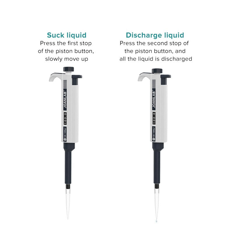 JOANLAB  Laboratory Pipette Micropipette Single Channel - KiwisLove