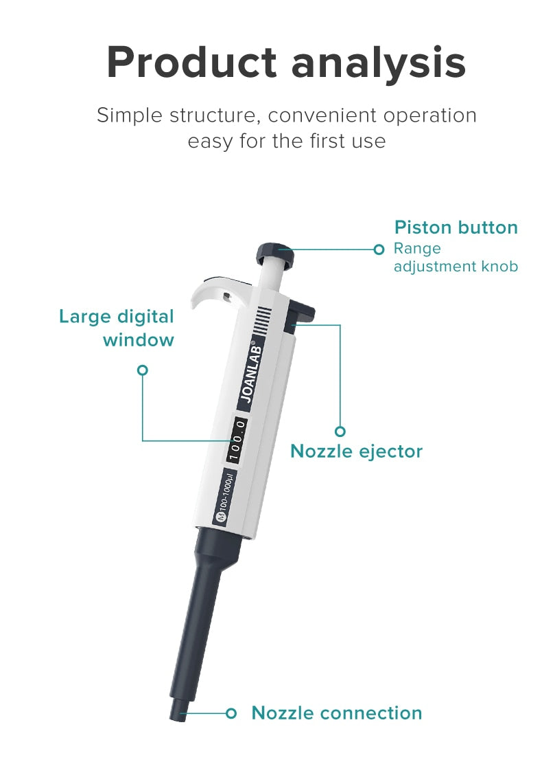 JOANLAB Laboratory Pipette Plastic Pipettes Dropper - KiwisLove